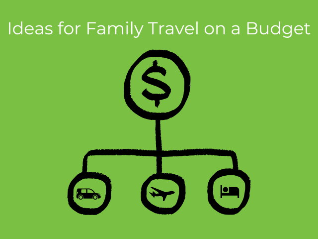 text 'ideas for family travel on a budget' with a hierarchy chart showing a dollar sign linked to a car, airplane, and hotel bed.